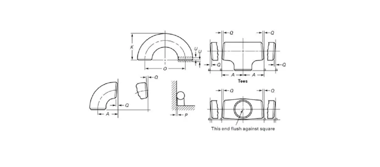 butt welded pipe fittings diagram hd image